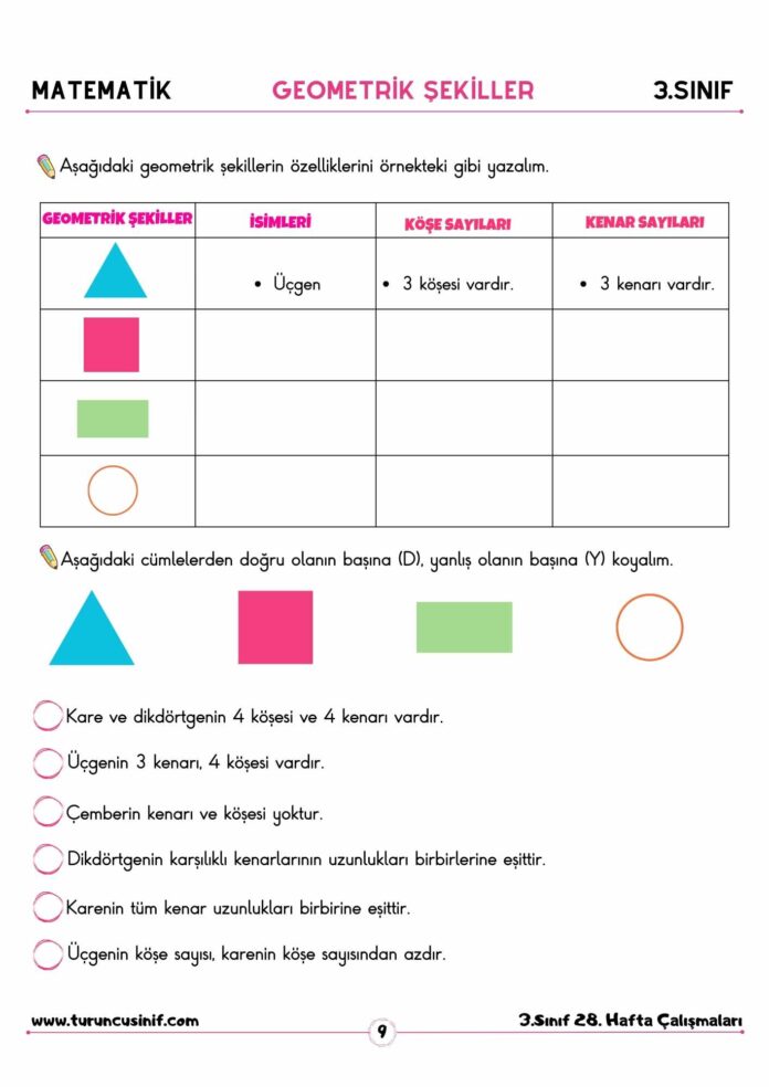 3. Sınıf Geometrik Şekiller | Turuncu Sınıf